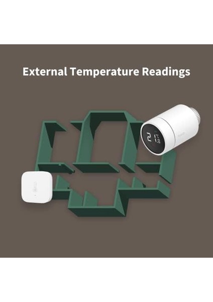 Akıllı Radyatör Termostatı E1, Aqara Zigbee 3.0 Hub Gerekir, Sesli Kumandalı Radyatör Vanası, Coğrafi Kapsama Desteği, Homekit, Alexa, Google Assistant ve Ifttt ile Uyumlu fiyatları