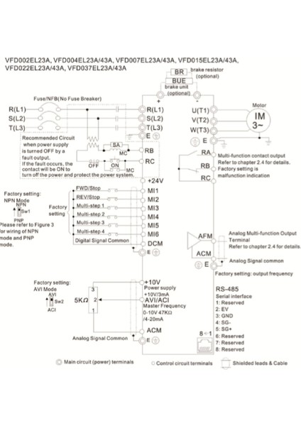 VFD015EL43A ,EL-1.5KW/380V Ac Motor Sürücü fiyatları