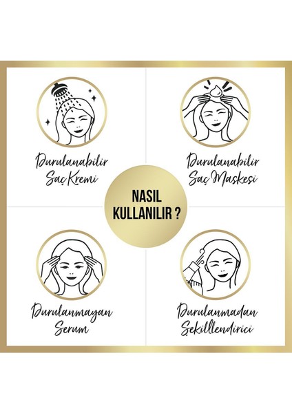 Miracle Nem Terapisi Saç Bakım Serumu 200 ml Antioksidan ve Lipid İçerikli Güçlendirici Formül