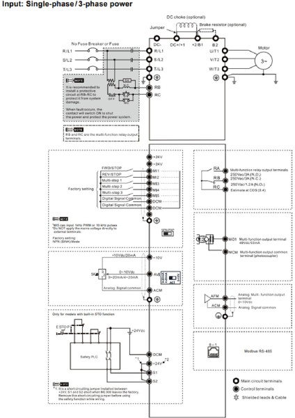 VFD5A5ME43AFNAA ,ME300-2.2KW/380V Ac Motor Sürücü modelleri