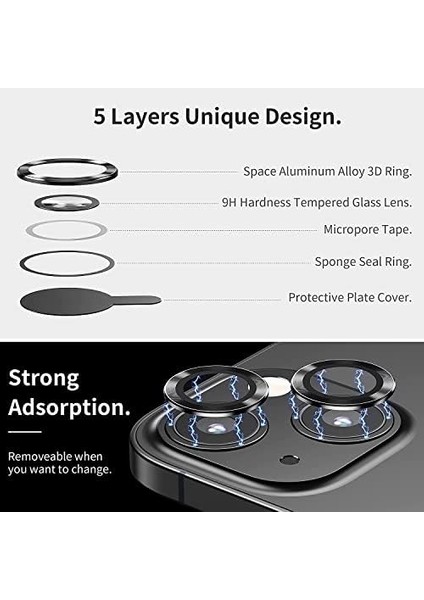 Iphone Alüminyum Alaşım Çerçeveli Tempered Glass Kamera Lens Koruyucu (Iphone 13, Black) modelleri
