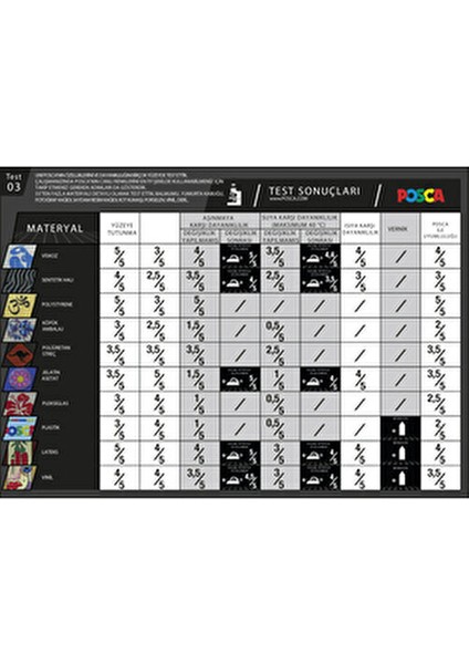 Siyah Marker Kalem 0.7 mm İnce Uç 1 Adet Siyah Renkli Yüksek Kalite indirimleri