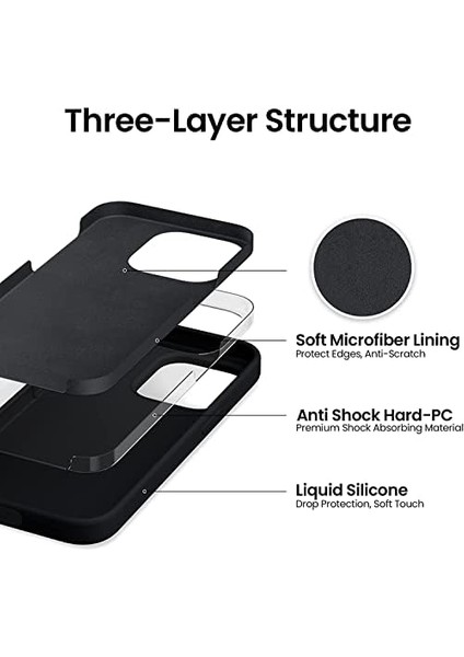 Apple iPhone 14 Pro Kılıf 6.1 ile Uyumlu, Ince Sıvı Silikon 3 Katmanlı Tam Kaplamalı Yumuşak Jel Kauçuk Kılıf Kapak, (Siyah, 6.1 Inç) fiyatları