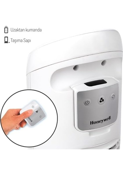 Quietset HYF260 Tüm Oda Için Salınımlı Kule Vantilatör, 5 Hız Ayarı, 80 Derece Salınım, Zamanlayıcı Fonksiyonu, Aydınlatma, Otomatik Kapanma, Uzaktan Kumanda modelleri