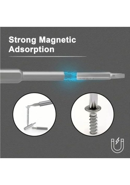 25 Parça Elektronik Tamir Seti, Saatçi ve Gözlük, Bilgisayar Tamir Tornavida Seti, Mıknatıslı Uç ve Kutulu Hassas Elektronik Tamir Kiti fiyatları