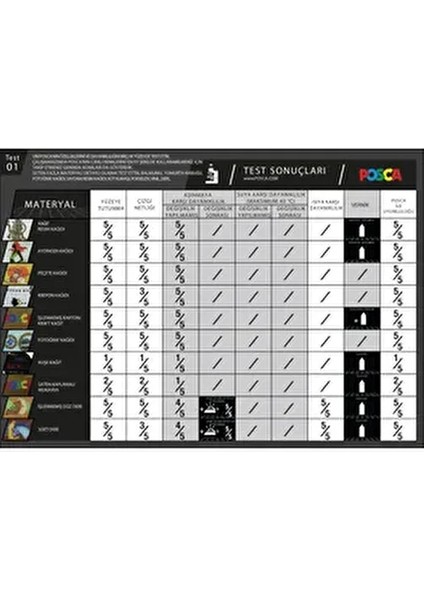 Altın Marker Kalem Pc-1m 0.7 Mm 1 Adet Renkli ve Kaliteli Yazım Deneyimi Sunar modelleri