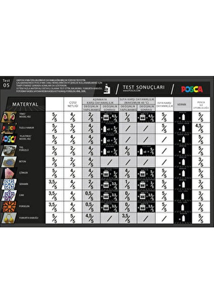 Altın Marker Kalem Pc-1m 0.7 Mm 1 Adet Renkli ve Kaliteli Yazım Deneyimi Sunar