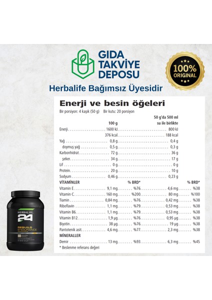 24® Rebuild Endurance fiyatları