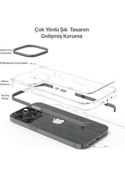 iPhone 15 Pro Max Için Hybrid Serisi Arkası Kristal Şeffaf Polikarbonat Kenarları Silikon Kamera Lens Çerçevesi ve Tuşları Metal Yüksek Kalite Şeffaf Silikon Kılıf (Titanyum Gri, Dropcover) fiyatları