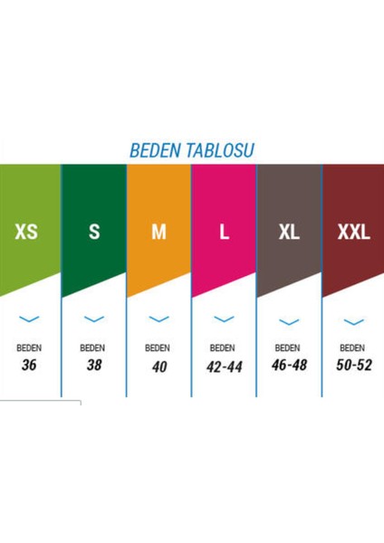 Nabaiji Kadın Bikini Altı - Turuncu - Dokulu - LILA fiyatları