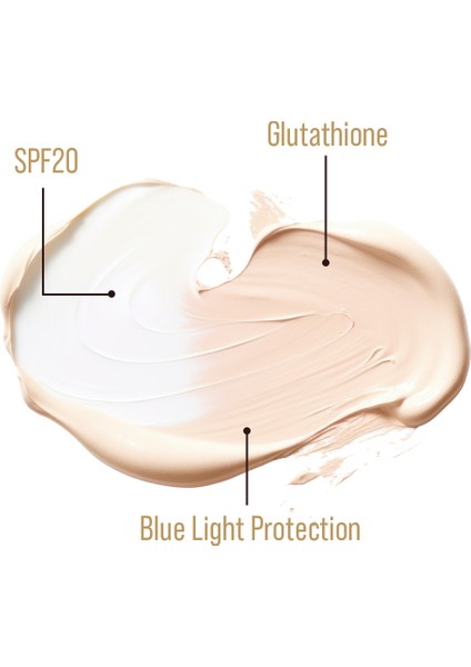 Magic Eye Duo Repair & CC - Çift Etkili Onarıcı ile Kapatıcı Göz Altı Kremi | Light To Medium 15ML indirimleri