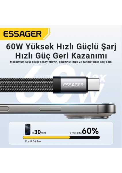 2in1 Type-C Adaptör | 60W Hızlı Şarj + Type C Kulaklık Çıkışı, Hifi Ses ve Hızlı Şarj Adaptörü modelleri
