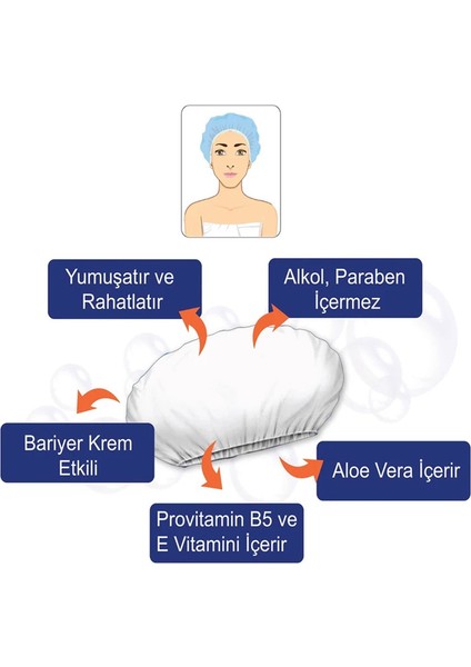Hasta Saç Yıkama & Bakım & Temizleme Bonesi (3 Adet/paket) Hijyen Sağlar fiyatları