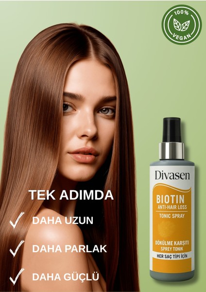 Dökülme Karşıtı Biotin Sprey Tonik 200 ml fiyatları