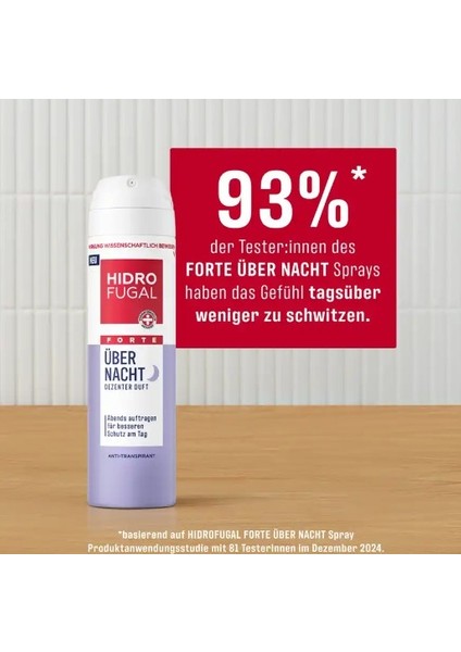 Forte Über Nacht Anti-Transpirant Spray modelleri