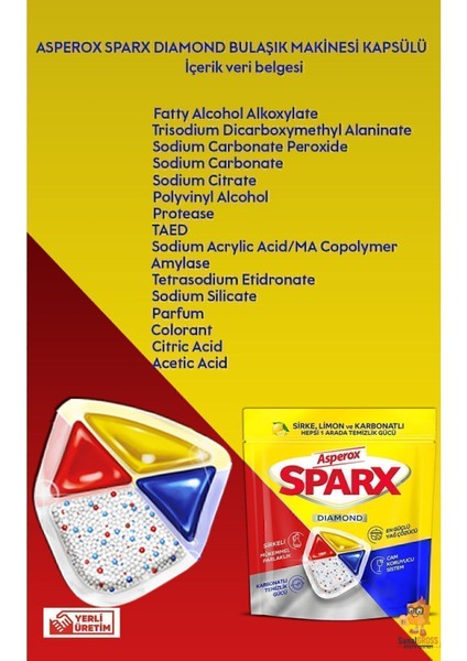 Sparx Bulaşık Makinesi Kapsülü 120 Yıkama Sirke Limon Karbonat İçerikli Güçlü Yağ Çözücü