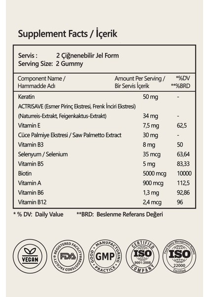 Cilt ve Saç Tırnak Vitamini - Skin Gummy ve Hair & Nails Gummy - 2'li Avantajlı Paket fırsatları