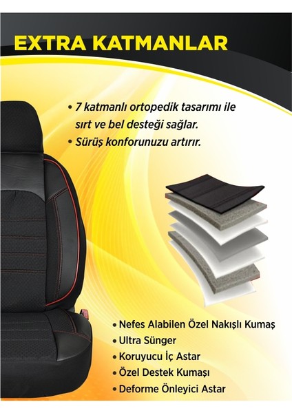 Chery Tiggo 7 Pro Oto Koltuk Kılıfı Ön Arka Tam Set Mihway Sumix Kırmızı Serisi modelleri