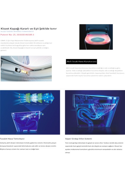 Akıllı,elektronik Klozet Takımı - Uzaktan Kumandalı Otomatik Taharet - Isıtıcılı Kapak - Farklı Temizlik Modları – Akıllı Gömme Rezervuar Dahil
