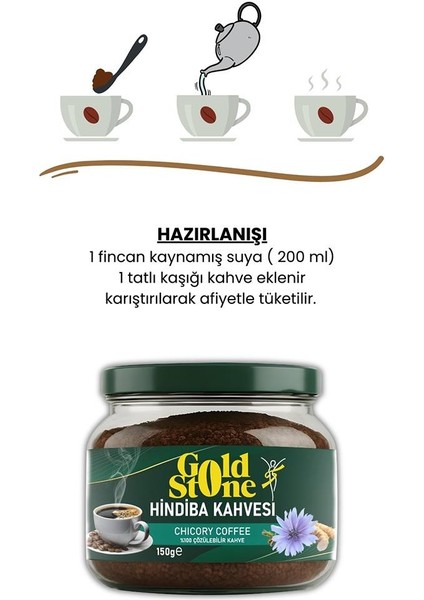 Hindiba Kahvesi 1 Aylık (60 Kullanım) Net 150GR indirimleri