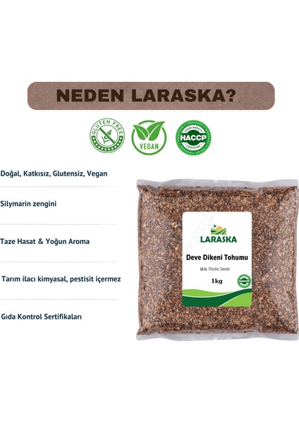 Deve Dikeni Tohumu 1 kg - Milk Thistle Seeds 1kg fırsatları