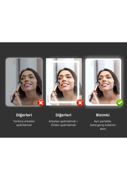 LED Işıklı Yuvarlak Banyo Aynası - Buğu Önleyici, Ön ve Arka Aydınlatmalı Ayna - 3 Farklı Renk Seçeneğiyle Ayarlanabilir Parlaklık ve Hafıza fiyatları