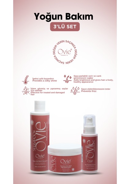 Yoğun Bakım Saç Seti (Blond Expert)