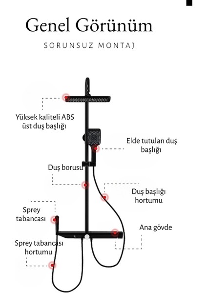 Premium Siyah Duş Sistemi Seti - 4 Fonksiyonlu Yağmur Duş Başlığı, Temperli Cam Raf, Masajlı El Duşu fiyatları