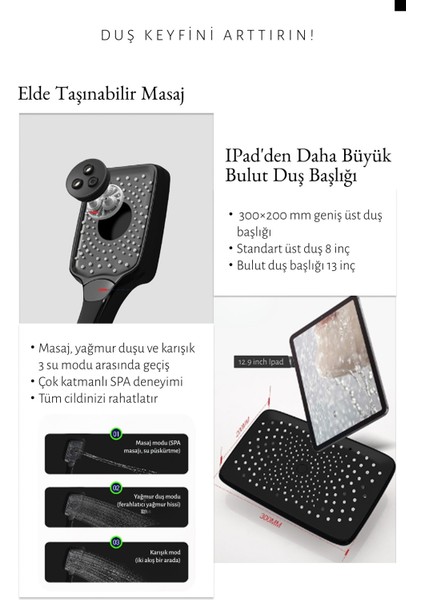 Premium Siyah Duş Sistemi Seti - 4 Fonksiyonlu Yağmur Duş Başlığı, Temperli Cam Raf, Masajlı El Duşu