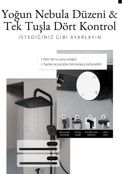 Premium Siyah Duş Sistemi Seti - 4 Fonksiyonlu Yağmur Duş Başlığı, Temperli Cam Raf, Masajlı El Duşu