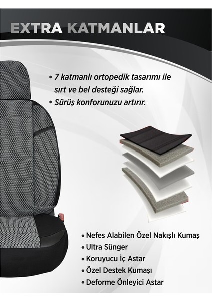 Renault Megane Oto Koltuk Kılıfı Ön Arka Tam Set Sirius Kırmızı Serisi modelleri