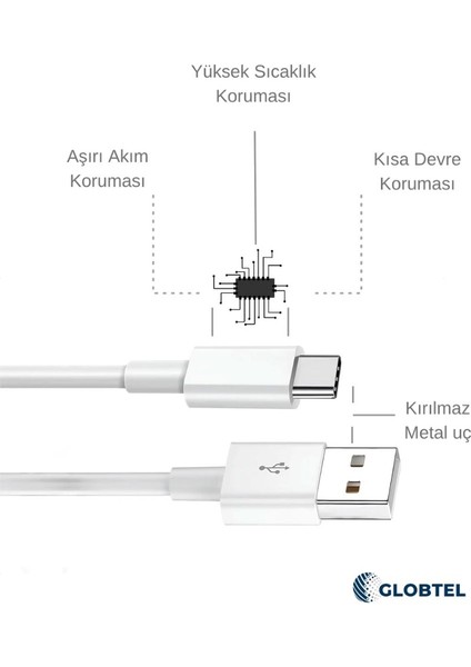 Samsung Xiaomi Realme Uyumlu Type-C 67W Hızlı Şarj ve Data Kablosu 1.0m fiyatları