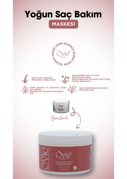 Yoğun Saç Bakım Maskesi (Blond Expert)