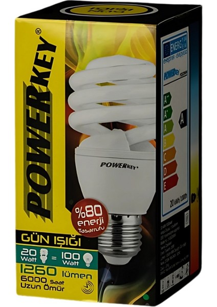 20W Tasarruflu Ampül (Renk Seçenekli)