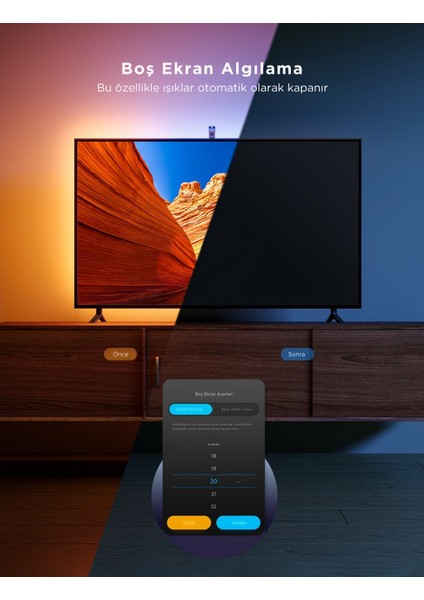Envisual Led 3 Lite TV Arkası Led Şerit Ambiyans Aydınlatma Tv Renk Senkronizasyonu 40-50 inc TV'ler ile Uyumludur