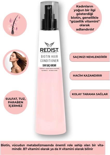 Biotin Fön Suyu 225 ml Sülfat Tuz ve Paraben İçermeyen Isıya Karşı Koruyucu Saç Spreyi fiyatları