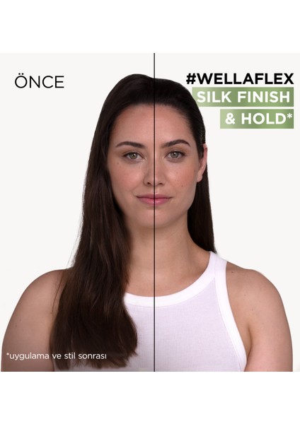 Wellaflex Saç Köpüğü 200 ml Ultra Güçlü Tutuş Tüm Saç Tiplerine Uygun Esnek Şekillendirme