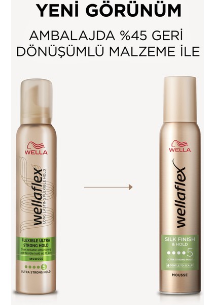 Wellaflex Saç Köpüğü 200 ml Ultra Güçlü Tutuş Tüm Saç Tiplerine Uygun Esnek Şekillendirme