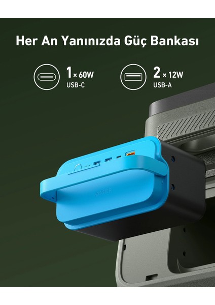 SOLIX EverFrost 40 / 43L 299Wh Pil Akülü Outdoor Kompresörlü Taşınabilir Buzdolabı + Çıkarılabilir Batarya fırsatları