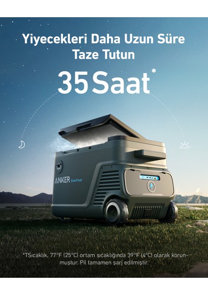 SOLIX EverFrost 40 / 43L 299Wh Pil Akülü Outdoor Kompresörlü Taşınabilir Buzdolabı + Çıkarılabilir Batarya