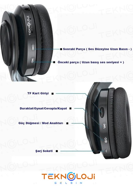 Teknoloji Gelişim Bluetooth 5.0 Kulaküstü Mikrofonlu LED Işıklı Katlanabilir AUX ve SD Kart Girişli