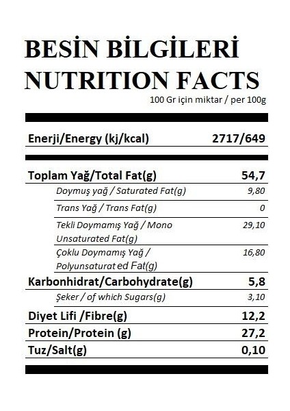 Yer Fıstığı Ezmesi Ödül Maması fiyatları