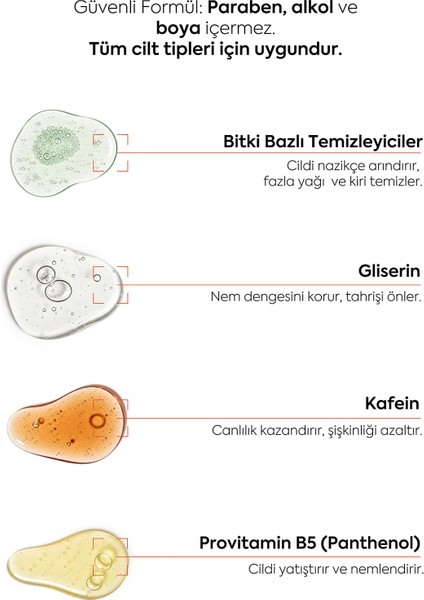 Tüm Cilt Tipleri İçin Arındırıcı ve Sıkılaştırıcı Yüz Temizleme Jeli 200 ml fiyatları
