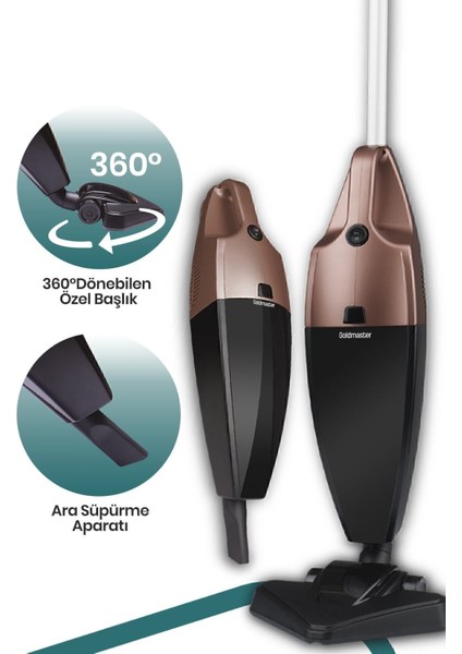 Dikey Elektrikli Süpürge 2 L Torbasız Kuru Kullanım Yıkanabilir Çift Filtre Güçlü Emiş