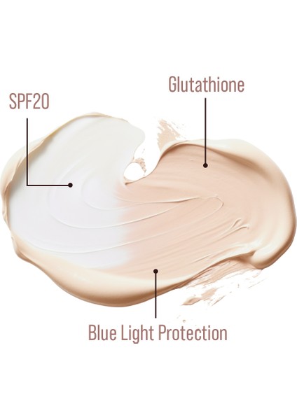 Magic Eye Duo Repair & CC - Çift Etkili Onarıcı ile Aydınlatıcı Göz Altı Kremi | Medium To Dark 15ML modelleri