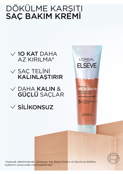 Elseve Growth Booster Dökülme Karşıtı Rutin: Şampuan & Saç Bakım Kremi indirimleri