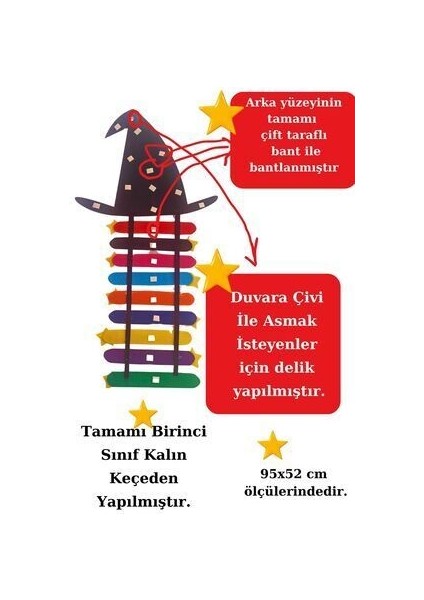 Sihirli Sözler Nezaket Ifadeleri Keçe Sınıf Panosu Ilkokul Okul Öncesi Sınıf Panosu 1.sınıf 2. Sınıf fiyatları