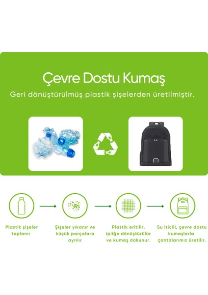 MCE-1201 15.6" Luna Eco Notebook Sırt Çantası Siyah fiyatları