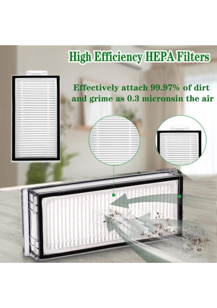 Roborock Q7 / Q7+ / Q7 MAX / Q7 MAX+ Vakum Süpürge Parçaları Seti (Yurt Dışından) fiyatları