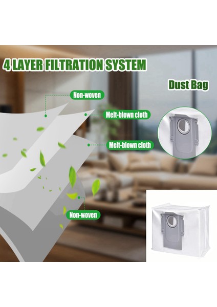 Roborock Q7 / Q7+ / Q7 MAX / Q7 MAX+ Vakum Süpürge Parçaları Seti (Yurt Dışından) modelleri